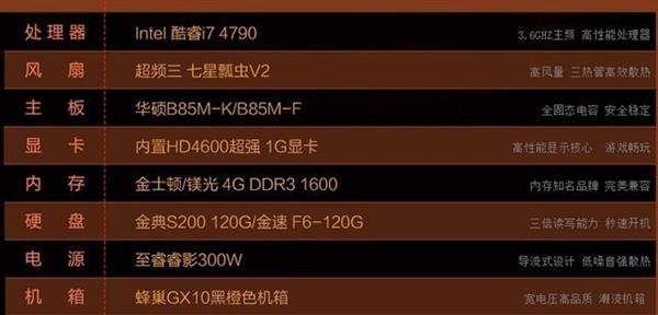 买组装机玩游戏:这些硬件误区千万别跳