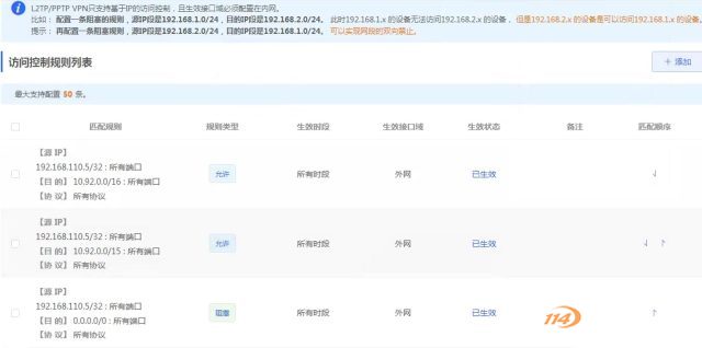指定IP只能访问医保专线，禁止上互联网（路由器配置备忘）