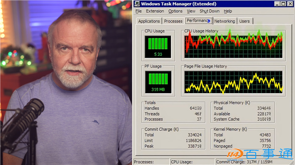 真相来了！Windows 任务管理器 CPU 占用并不真实，原作者承认未做实时统计-百事通