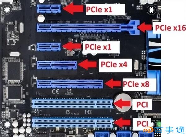 主板上的PCI-E插槽有什么不一样：一文就读懂
