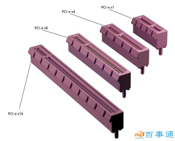主板上的PCI-E插槽长得不一样？吃透这篇，装机再也不翻车-百事通